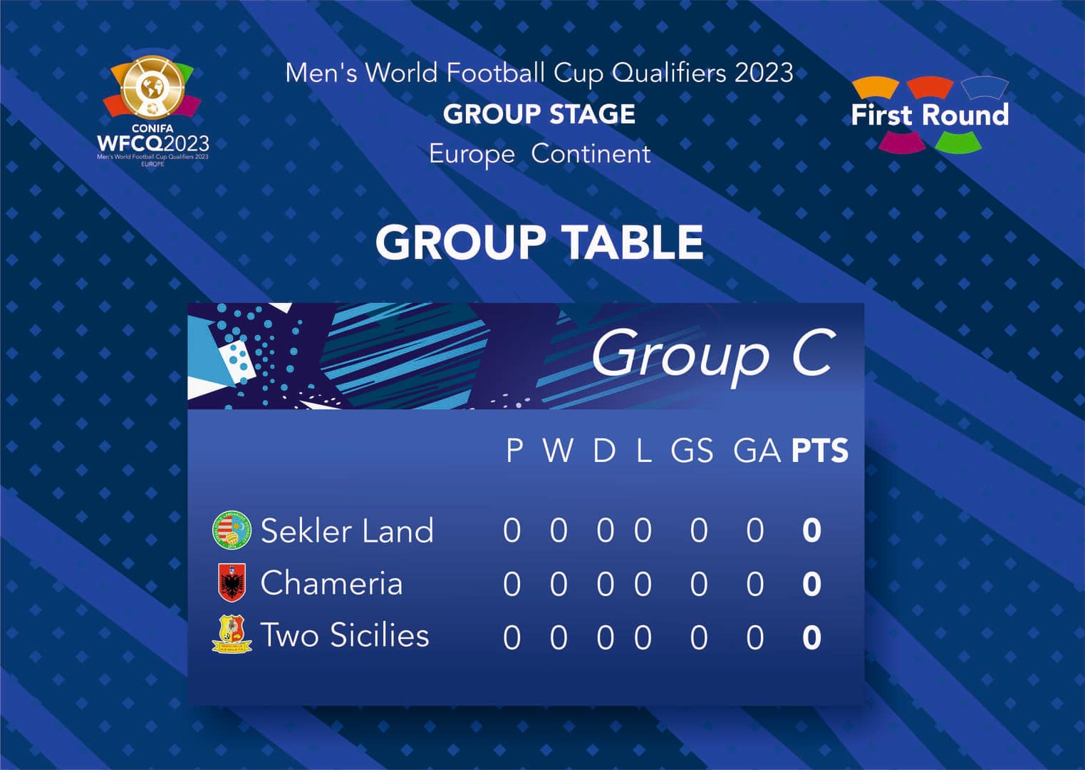 Események | Íme a székely válogatott kerete!