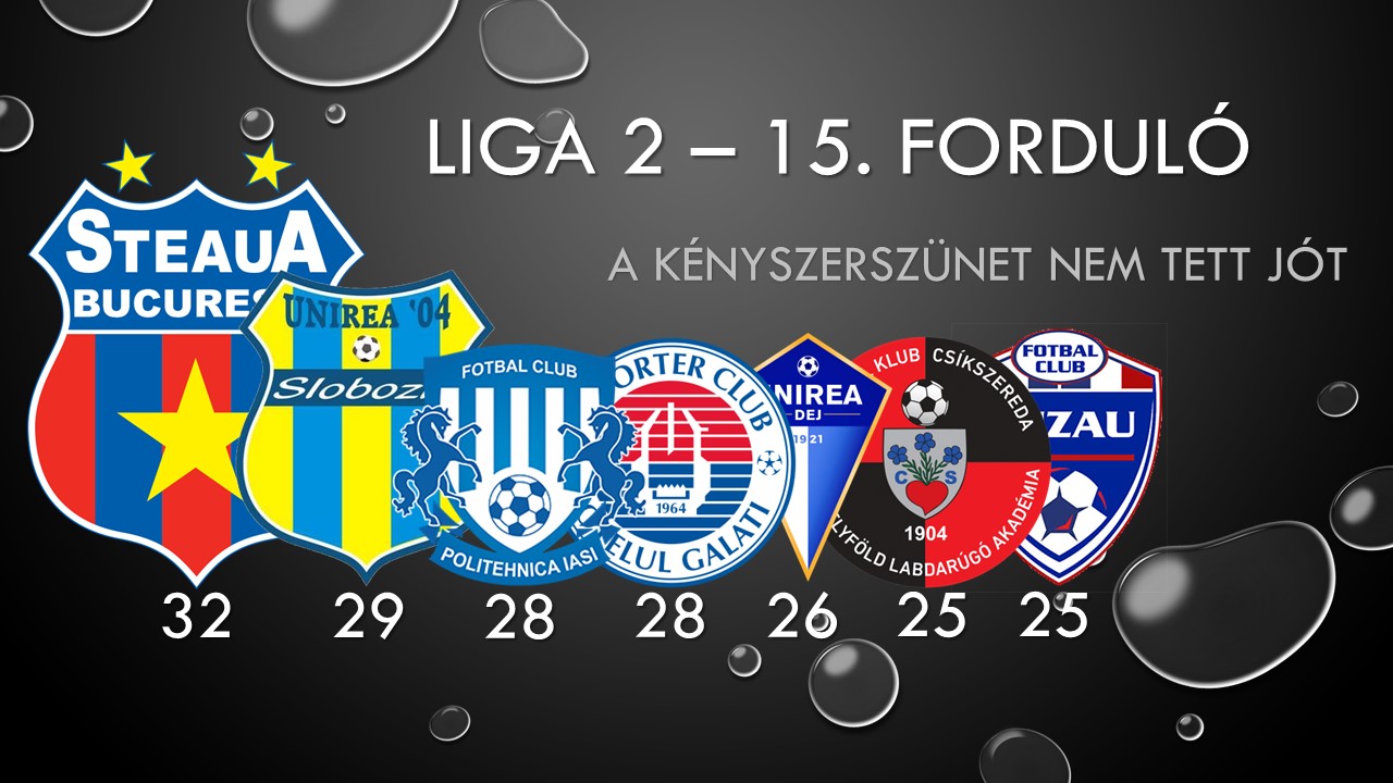 <strong>Liga 2│ A kényszerszünet nem tett jót</strong>